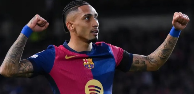 Ảnh bài viết Raphinha thăng hoa ở Barcelona: ƯCV số 1 cho Quả bóng vàng 2025