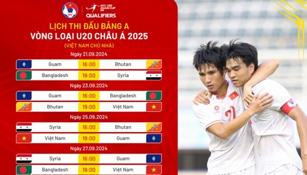 Ảnh bài viết Đội trẻ Việt Nam gặp khó với 2 trụ cột, HLV lên tiếng