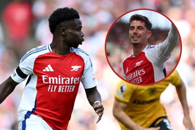 Ảnh bài viết Khởi đầu mạnh mẽ của Havertz và Saka mang tới hy vọng vô địch cho Arsenal