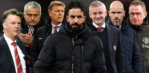 Ảnh bài viết So sánh 14 trận đầu tiên của Ruben Amorim với 6 người tiền nhiệm tại Man Utd