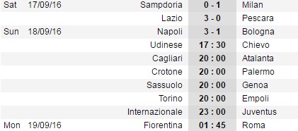 v5seriea