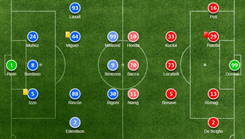 genoa-milan-dh1