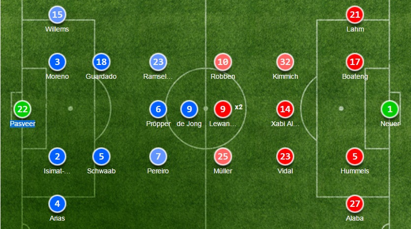 psv-munich-dh1