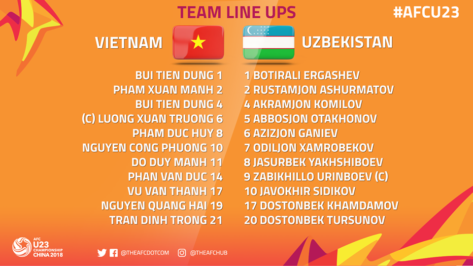 U23 Việt Nam  - Bóng Đá