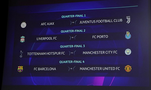TRỰC TIẾP BỐC THĂM Champions League: Man Utd đại chiến Barca - Bóng Đá