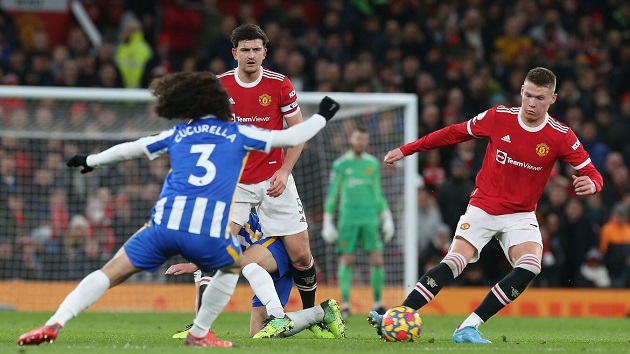 Ảnh bài viết Bằng chứng cho thấy Man Utd đã bắt đầu "thuộc bài" gegenpressing