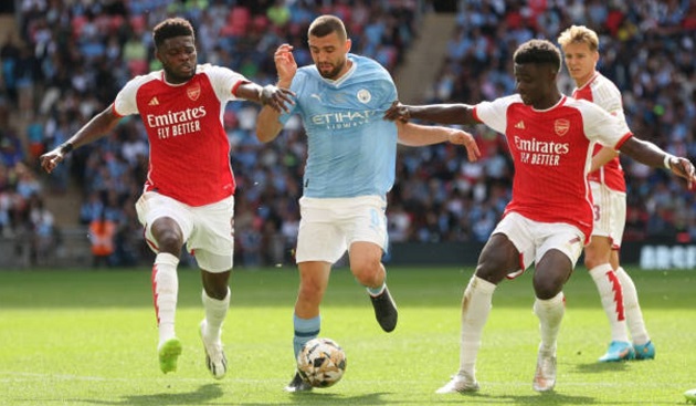NHM Arsenal đã chờ đợi trận tranh Siêu cúp Anh để xem HLV Mikel Arteta sẽ bố trí tân binh đắt giá Declan Rice thế nào trong hàng tiền vệ Arsenal.