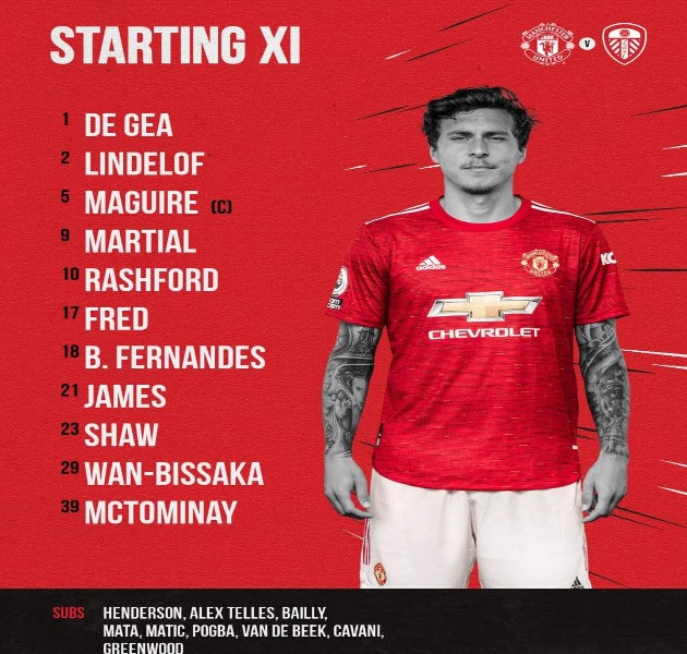 Đội hình ra sân của Man Utd.