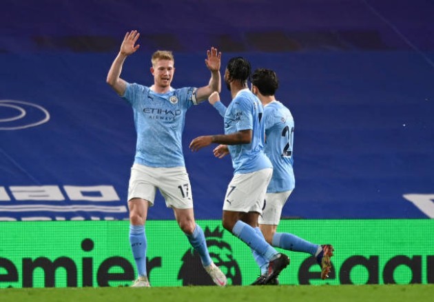 Tuy khởi đầu mùa giải hơi chậm chạp, nhưng Man City đã trở lại đúng lúc.