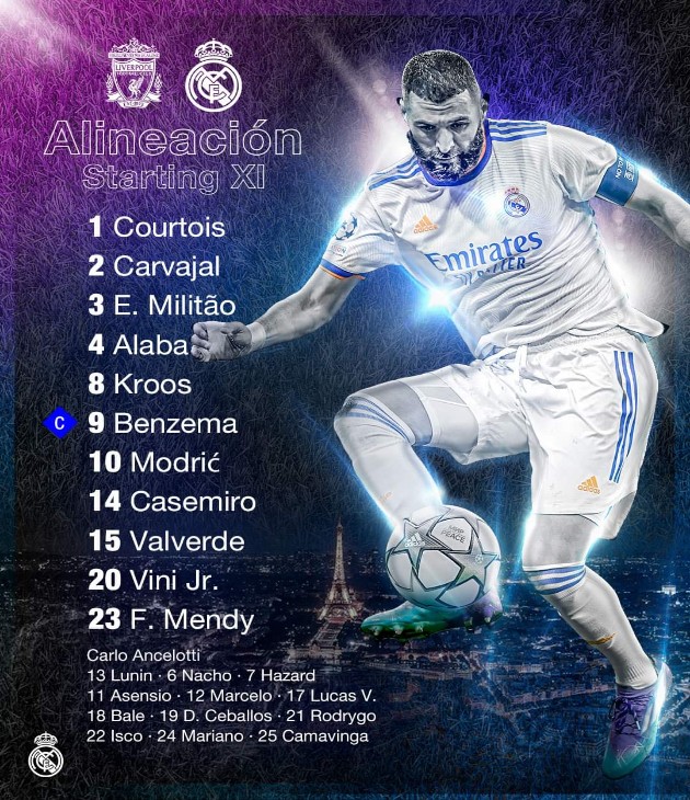 Đội hình ra sân của Real Madrid.