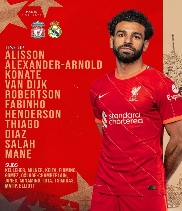 Đội hình ra sân của Liverpool.
