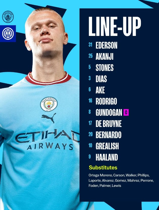 Đội hình xuất phát của Manchester City.