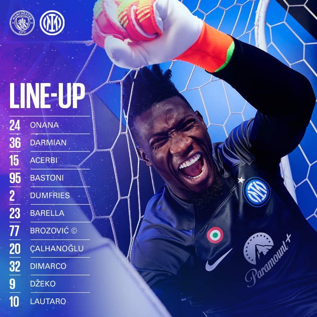 Đội hình xuất phát của Inter Milan.