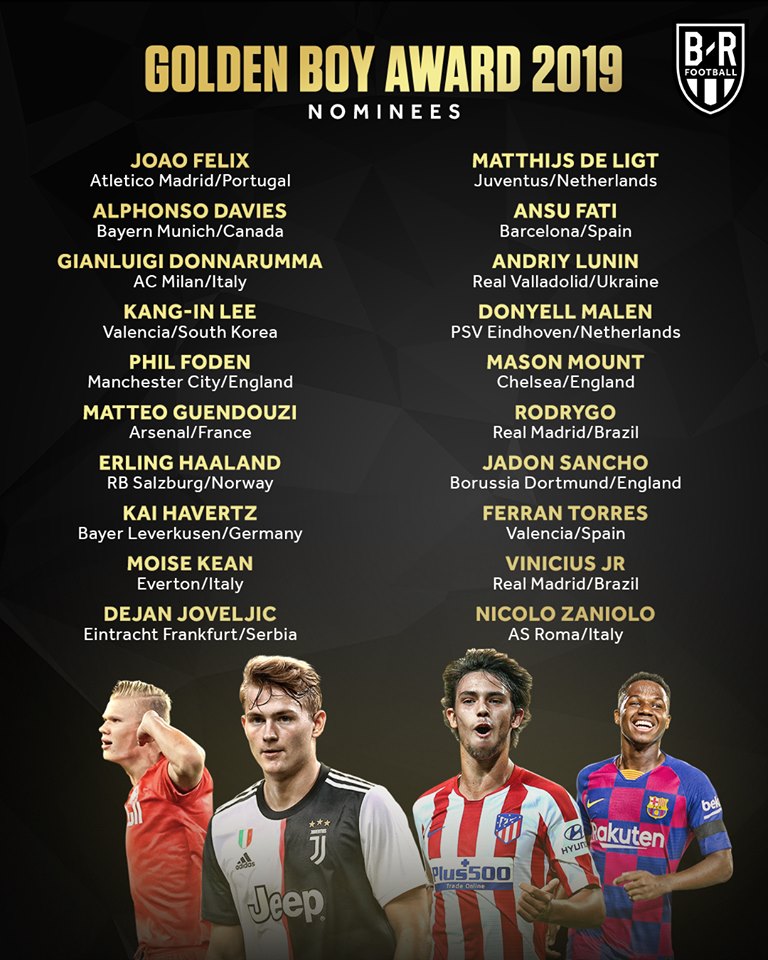 Mới đây, danh sách rút gọn Golden Boy 2019 đã được công bố. Thay vì 40 cái tên như ban đầu, lúc này chỉ còn 20 cầu thủ cạnh tranh cho giải thưởng cao quý này.
