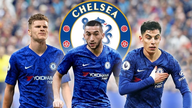 Một mùa hè nhộn nhịp đang diễn ra tại Ngoại hạng Anh. Chelsea là câu lạc bộ hoạt động sôi nổi nhất khi họ đón hàng loạt tân binh chất lượng.
