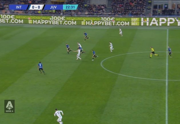 Phút thứ 23, Dusan Vlahovic và Adrien Rabiot dẫn đầu đợt phản công của Juventus trước Inter Milan.