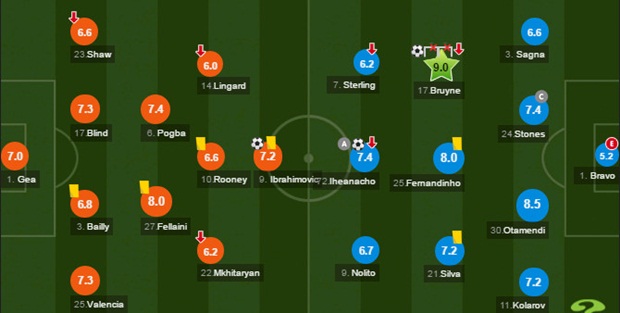 dinho1