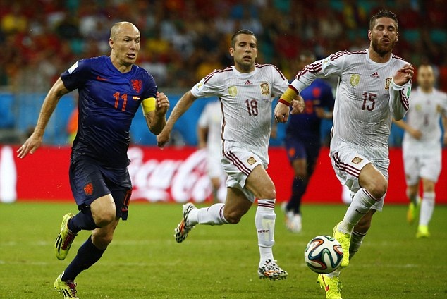 Trung vệ: Sergio Ramos