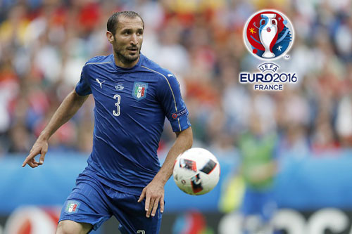 Trung vệ: Giorgio Chiellini (Italia).