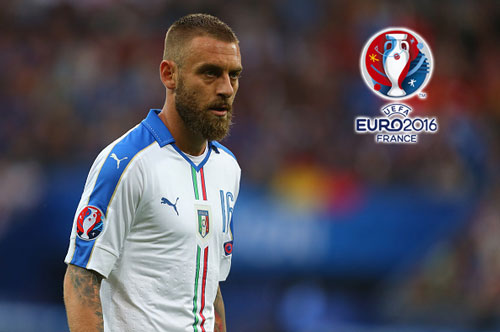 Tiền vệ trung tâm: Daniele De Rossi (Italia).