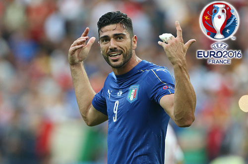 Tiền đạo: Graziano Pelle (Italia).