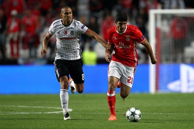 10. Goncalo Guedes (Bồ Đào Nha- Benfica): Có khả năng chơi tốt ở vị trí chạy cánh hoặc tiền đạo thứ hai, Goncalo Guedes là sao mai tốt nhất của lò đào tạo trẻ Benfica. Hiện cầu thủ 19 tuổi đang được theo đuổi bởi 31 câu lạc bộ trên toàn châu Âu- trong đó có 11 cái tên ở Premier League. Ảnh: Internet.