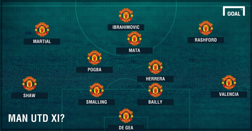 Trang Goal đăng đội hình dự kiến của MU trước trận gặp Liverpool thuộc vòng 8 Premier League diễn ra trên sân Anfield.