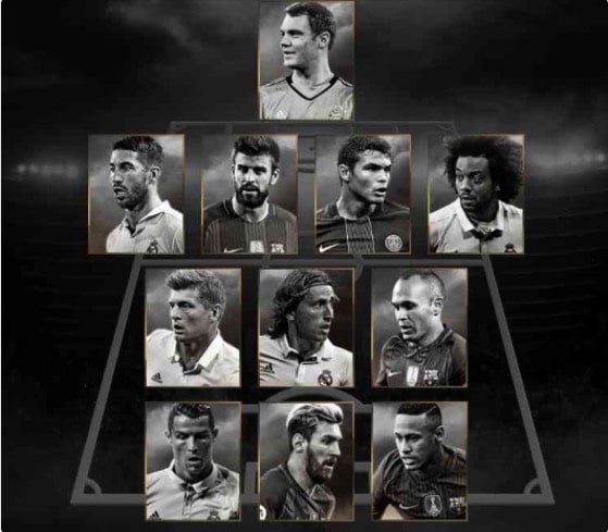 Đội hình tiêu biểu FIFA do trang 101 Great Goals tiết lộ.