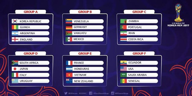 U20 Việt Nam nằm ở bảng E được xem là dễ thở, chung Pháp, Honduras, New Zealand.