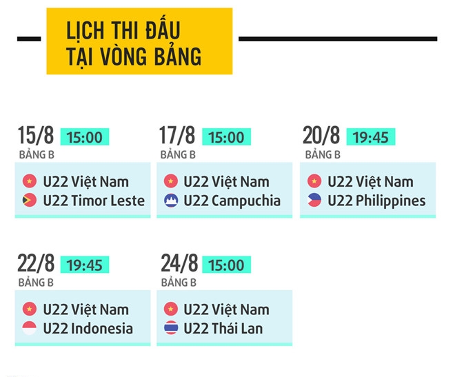 Lịch thi đấu của U22 Việt Nam.