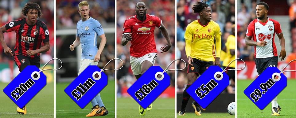 Ảnh bài viết Chelsea lợi nhuận hơn 100 triệu bảng nhờ “buôn” cầu thủ