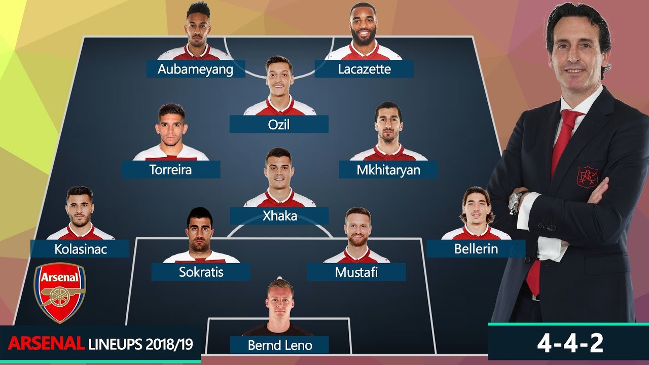 Ảnh bài viết Arsenal sẽ thành công với trục dọc Aubameyang-Oezil-Torreira-Sokratis-Leno?