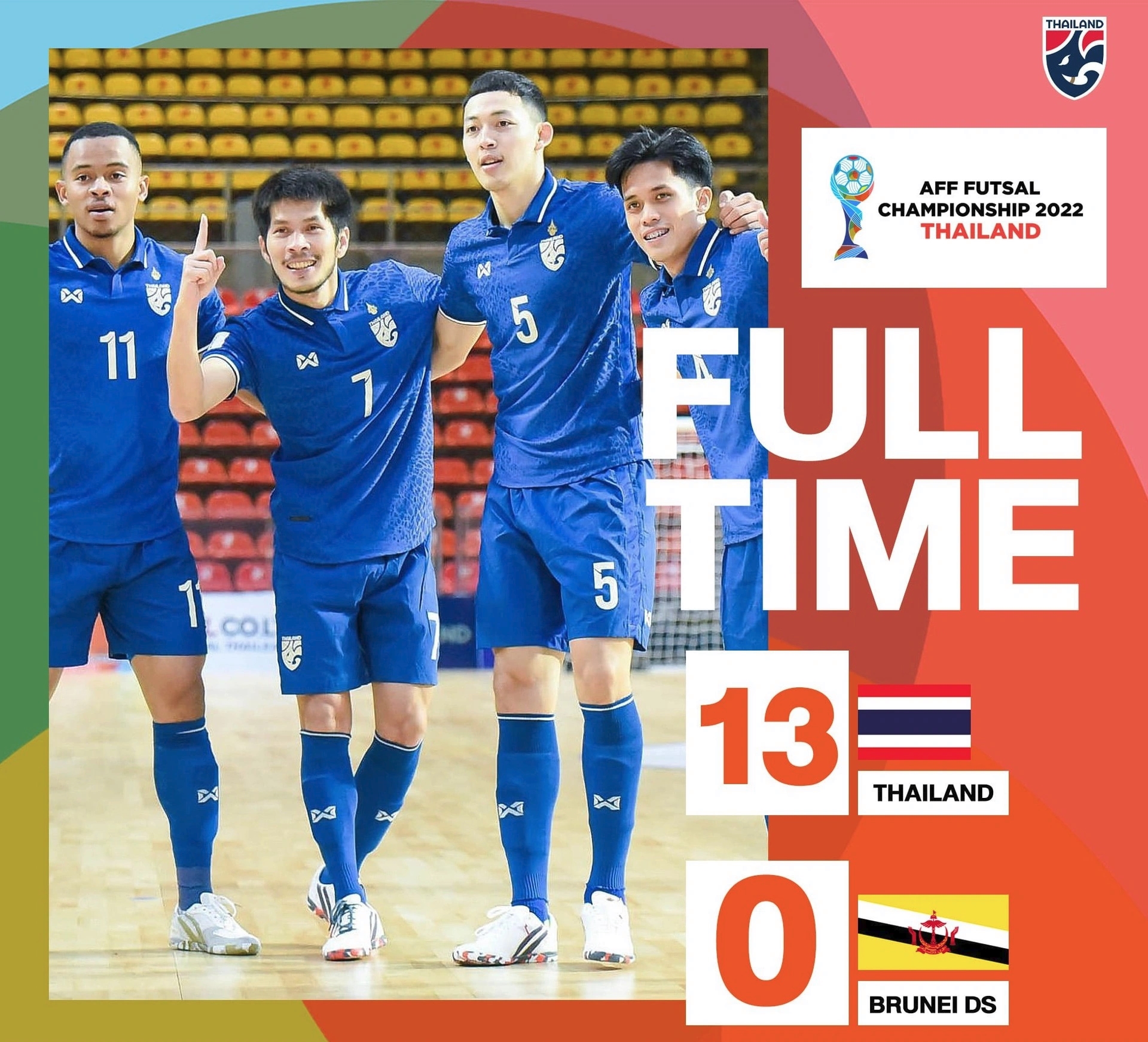 Kritsada (số 7) và các đồng đội giành chiến thắng áp đảo trước Brunei. Ảnh: Futsal Thailand.