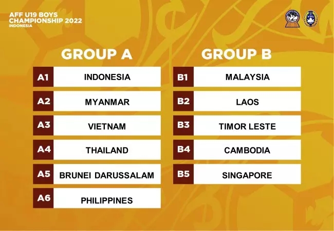 Ảnh bài viết Giải U19 Đông Nam Á 2022: Người Thái lại đụng... Việt Nam