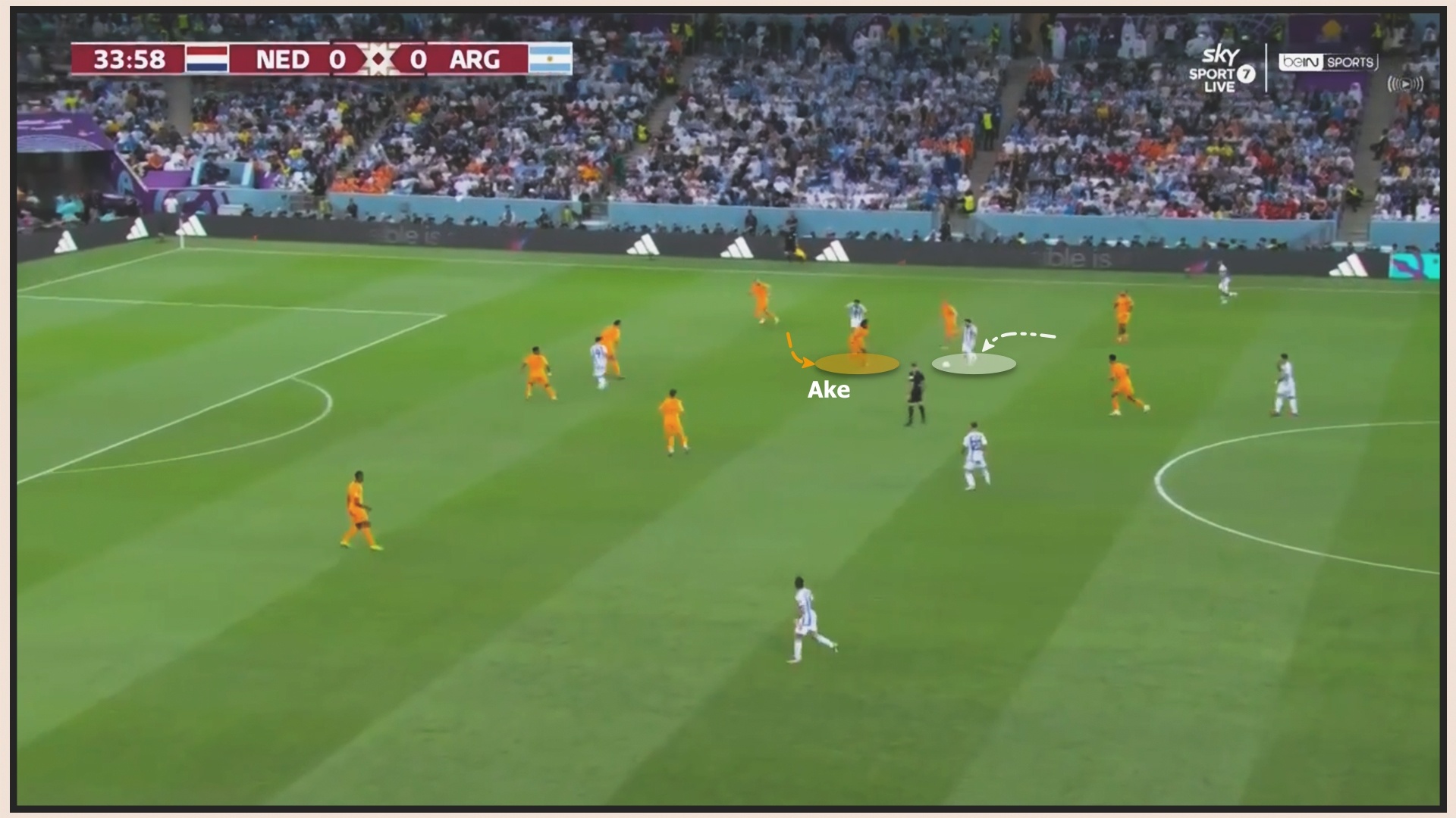 Ake tiếp tục theo kèm Messi.