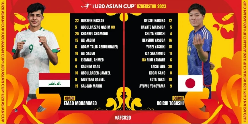 Đội hình xuất phát U20 Iraq vs U20 Nhật Bản.