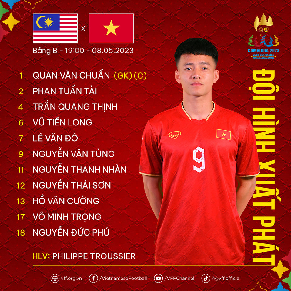 Đội hình ra sân của U22 Việt Nam. Ảnh: VFF.