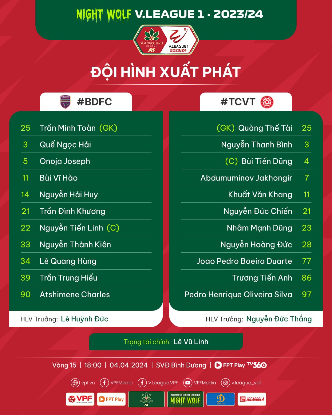 Đội hình ra sân của 2 đội. Ảnh: V.League.