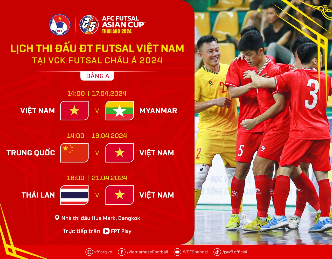 Ảnh bài viết Đổi lịch AFF U19 Championship, Futsal Việt Nam rớt hạng