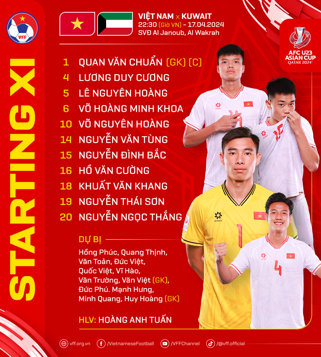 Đội hình ra sân U23 Việt Nam trước Kuwait. Ảnh: VFF.