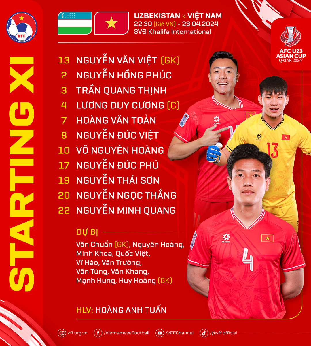 Đội hình thi đấu của U23 Việt Nam trước U23 Uzbekistan. Ảnh: VFF.