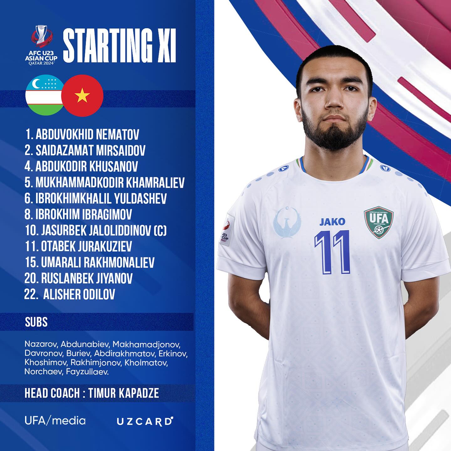 Đội hình ra sân của U23 Uzbekistan trước Việt Nam. Ảnh: Uzbekistan Football Association.