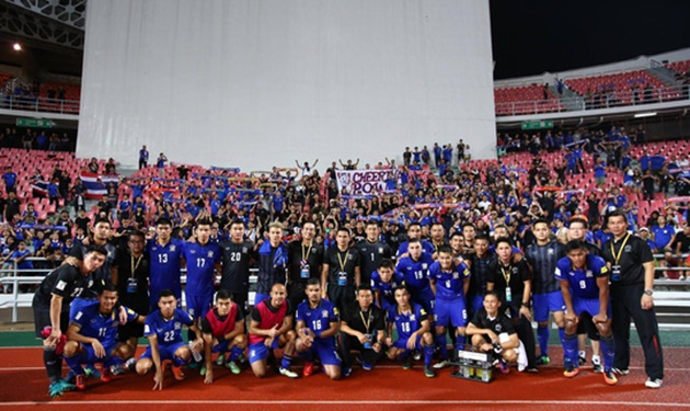 Toàn bộ thành viên tuyển Thái Lan ở trận hòa Úc 2-2 sẽ lên đường sang Philippines dự AFF Cup.