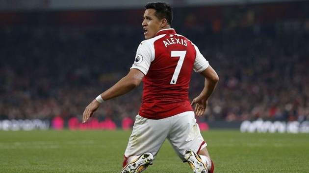 Alexis Sanchez bị cáo buộc có hành vi ăn vạ trong pha tranh chấp với Craig Dawson ở phút thứ 3 của trận đấu.