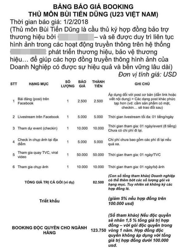 Việc một công ty định giá quảng cáo với thủ môn Bùi Tiến Dũng đã vi phạm luật nghiêm trọng.