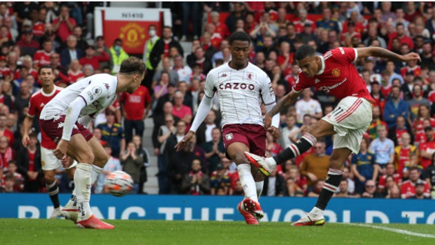 Ảnh bài viết Alan Shearer ca ngợi quyết định xuất sắc giúp Villa thắng M.U