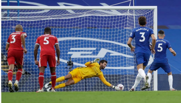 Jorginho không thể thắng Alisson Becker trên chấm phạt đền.