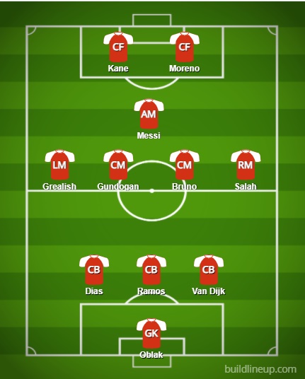 Đội hình kết hợp La Liga - Premier League.