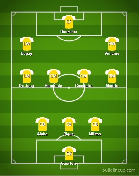 Đội hình kết hợp Real - Barca, theo Sportskeeda.