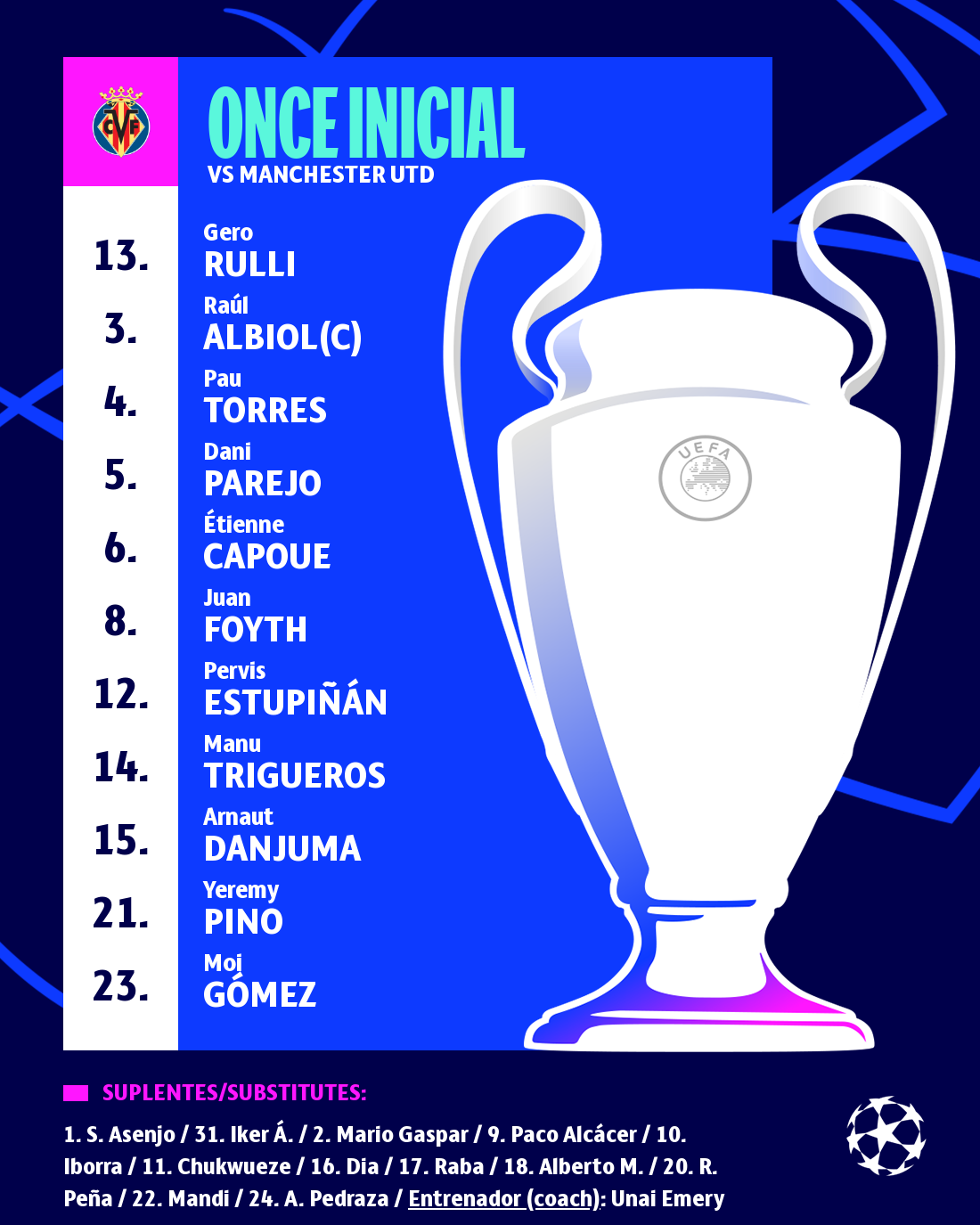 11 cầu thủ góp mặt trong đội hình chính Villarreal.